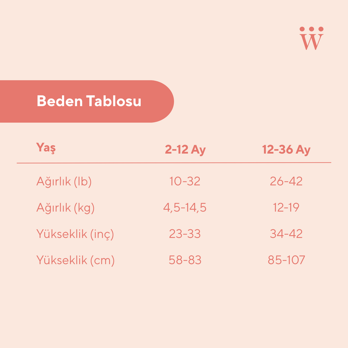 ThermaBloom - 4 Mevsim Pastel Şeftali Multi Tog Bebek Uyku Tulumu