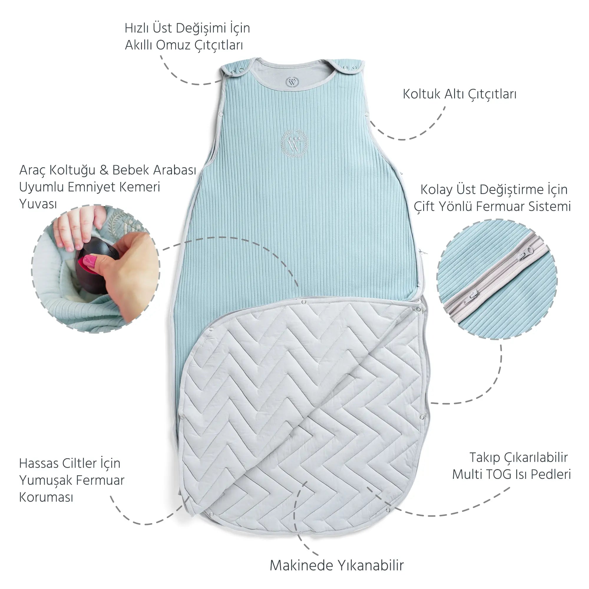 ThermaBloom - 4 Mevsim Mint Bulutu Multi Tog Bebek Uyku Tulumu