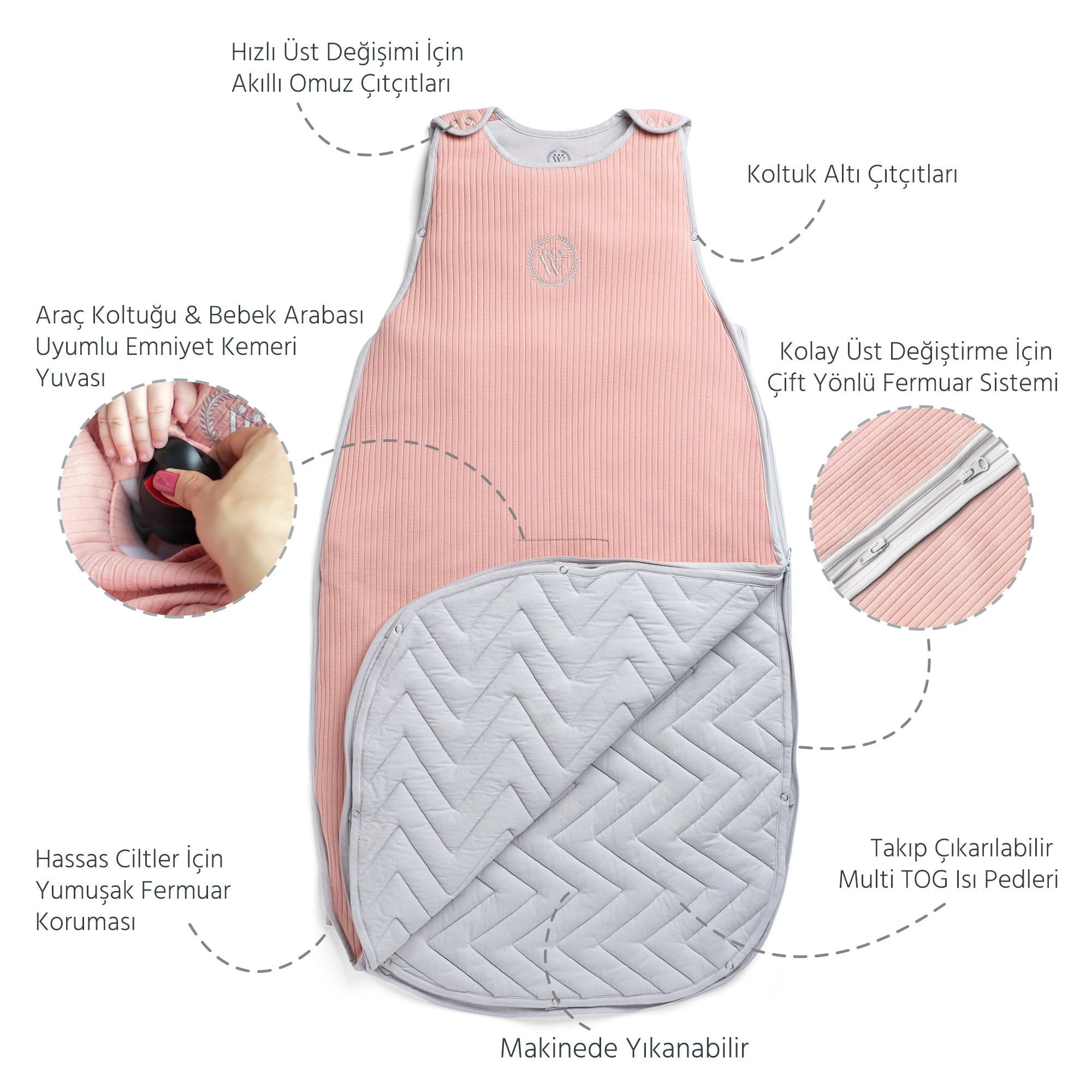 ThermaBloom - 4 Mevsim Pastel Şeftali Multi Tog Bebek Uyku Tulumu