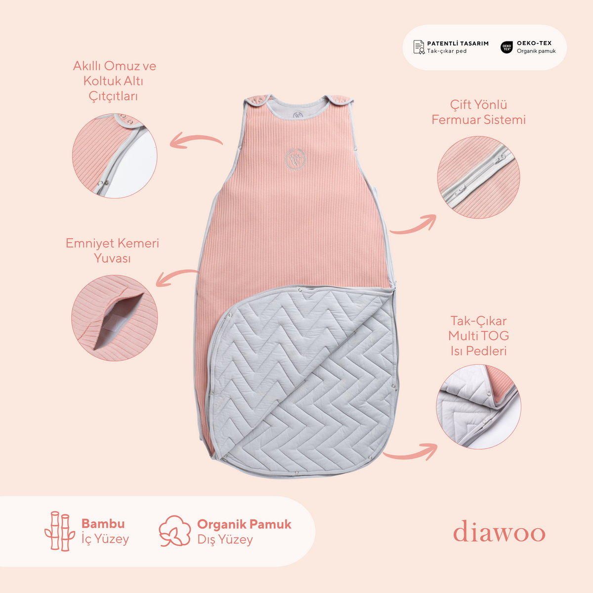 ThermaBloom - 4 Mevsim Pastel Şeftali Multi Tog Bebek Uyku Tulumu